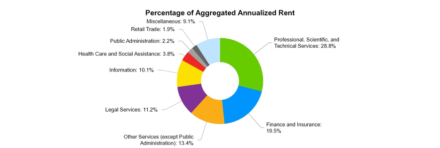 chart-c3680a4567435ffabd0a01.jpg