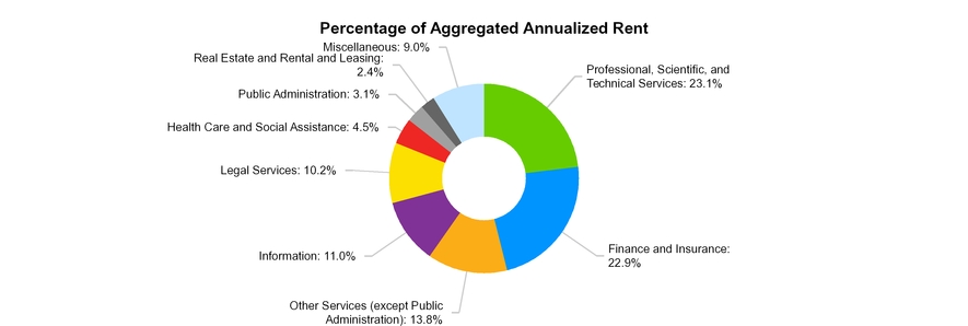 chart-868e7b0a42dc5823802.jpg