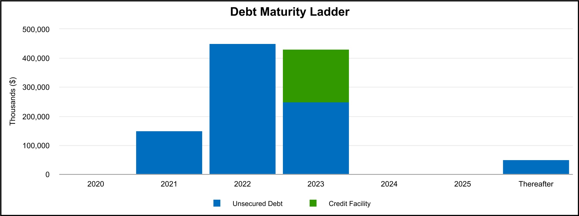 chart-9361974cf19b41e81.jpg