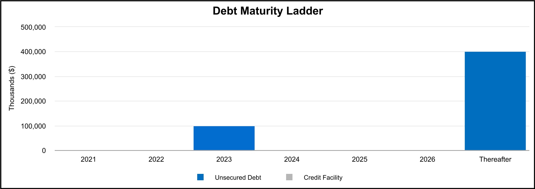 chart-a2f1f53b1c2c44a1bf5a.jpg