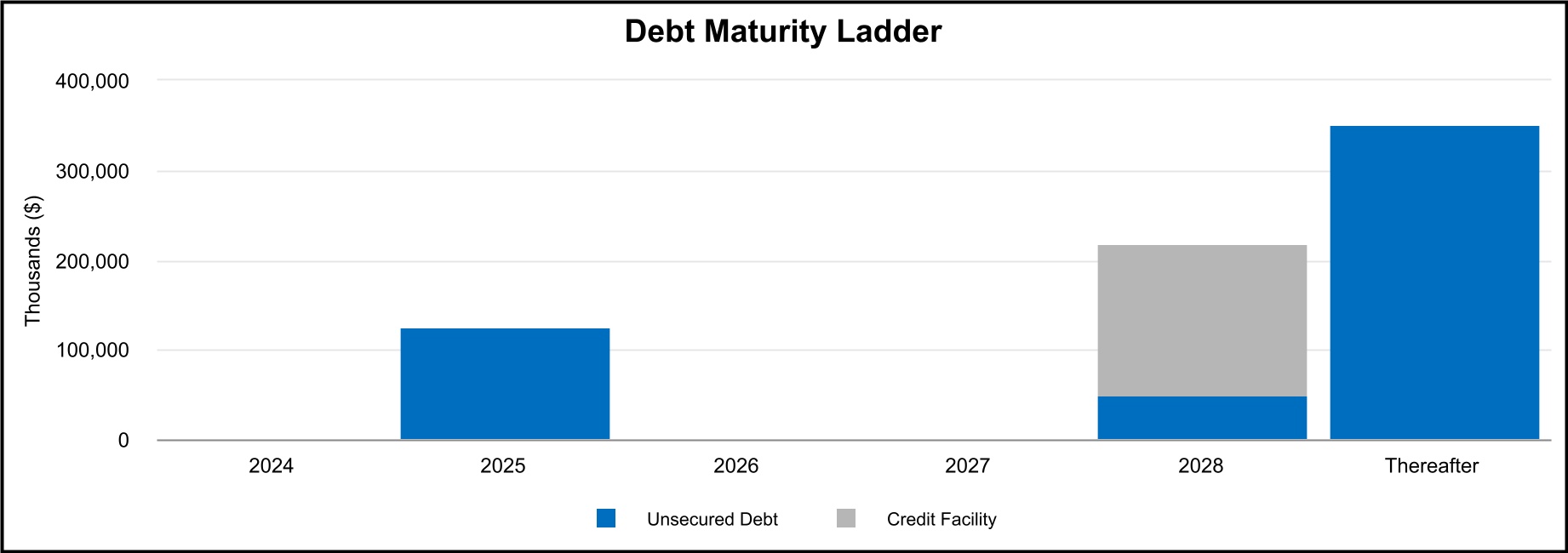 chart-c411fca46f094dfb973.jpg