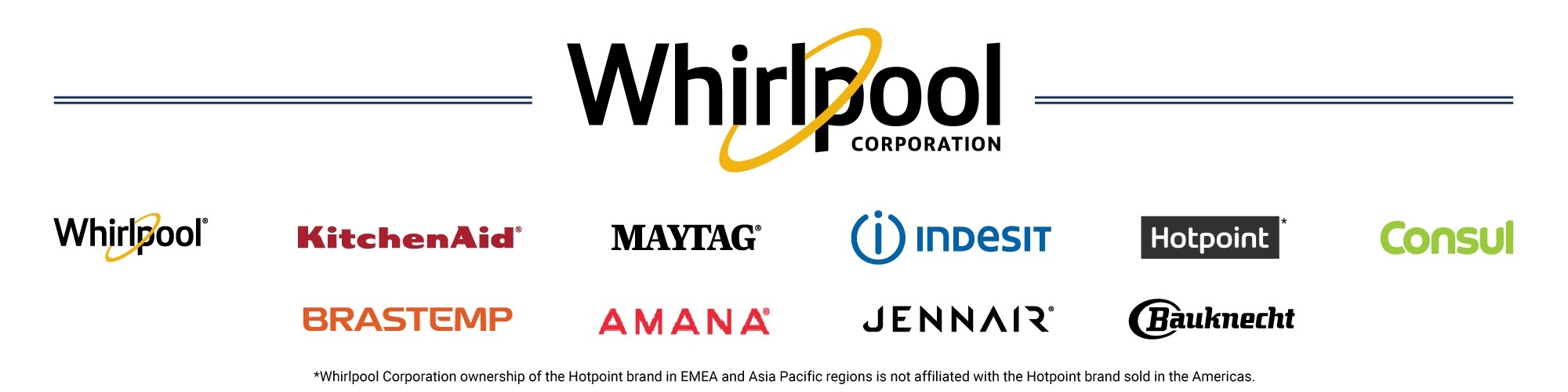 whirlpoolbrands2a01.jpg