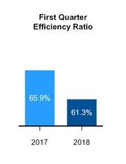 chart-1851702c71e35bd18bc.jpg