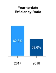 chart-63ee0ae59b245463842.jpg