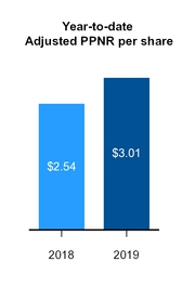 chart-be761f3e826d57d8aa4a01.jpg