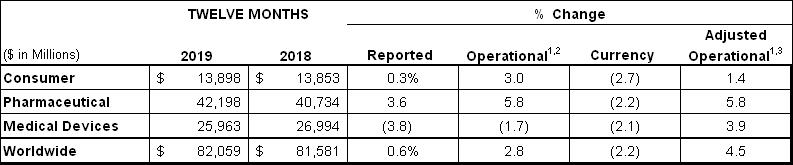 q4chart5.jpg