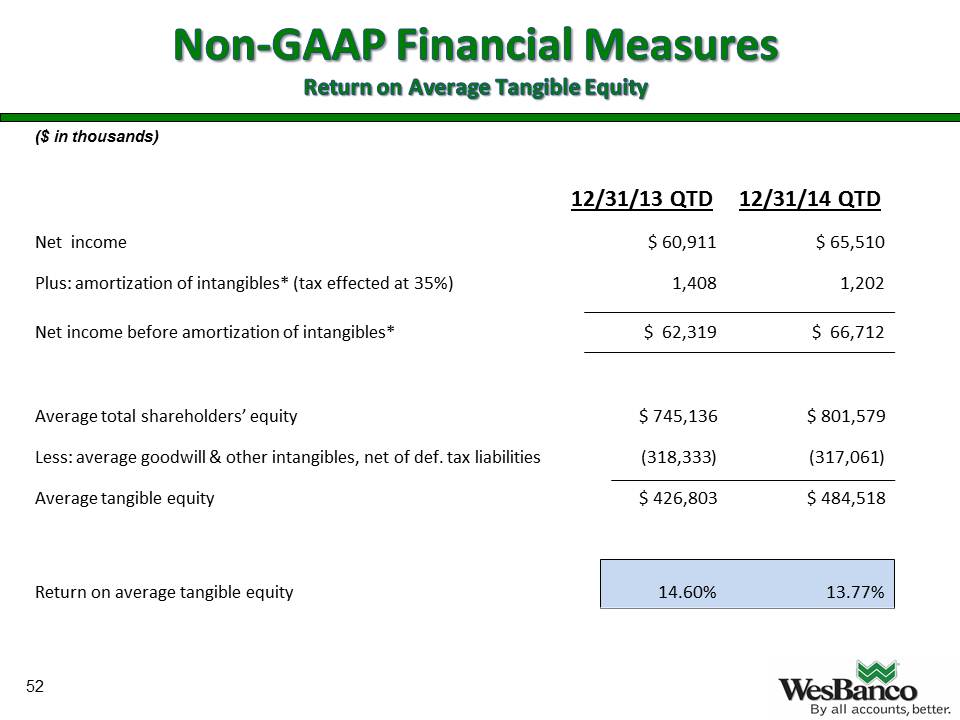 Slide 52