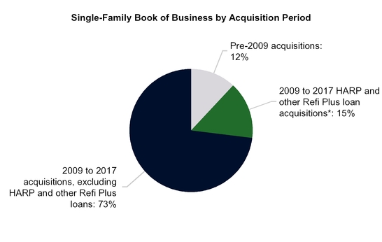 a2017q1press_chart-17106.jpg