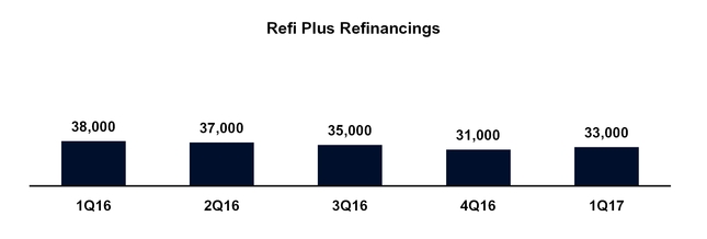 a2017q1press_chart-18737.jpg