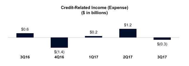 a20173qpress_chart-04548.jpg