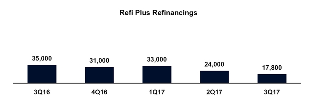 a20173qpress_chart-59533.jpg