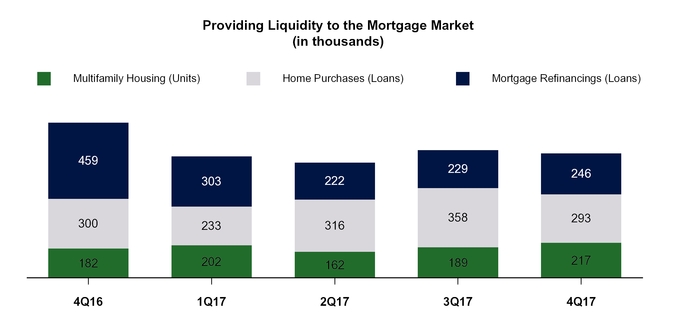 chart-3a4cea4ba02b589ea1a.jpg