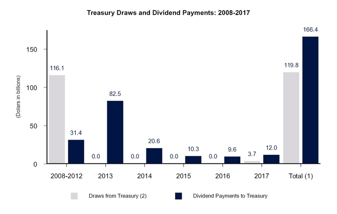 chart-5207d1192732b72be2ca03.jpg