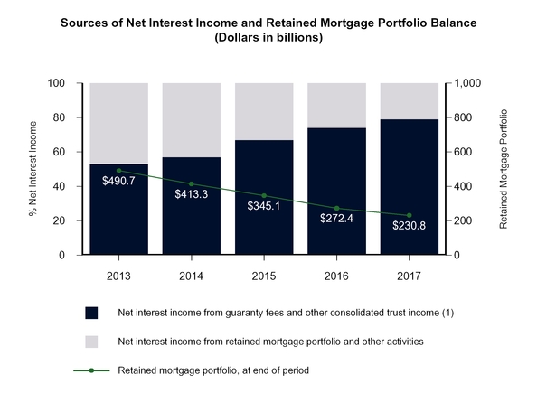 chart-6552d4919c703dba7dfa03.jpg