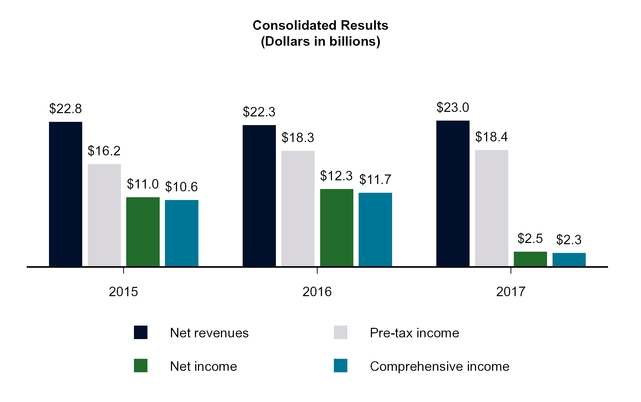 chart-7bc4246d24b7c0d23e5a03.jpg