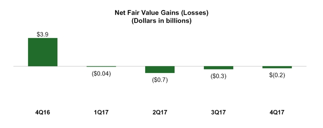 chart-99890bef53155f4c8d8.jpg