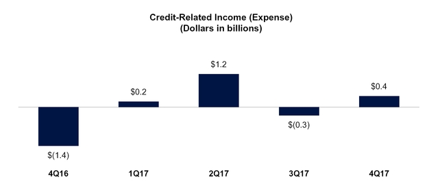 chart-b243239af30353f3b1d.jpg