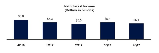 chart-d13676c19a1253df866.jpg