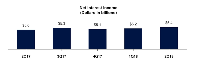 chart-4a30dcf6f39f55b8b24.jpg