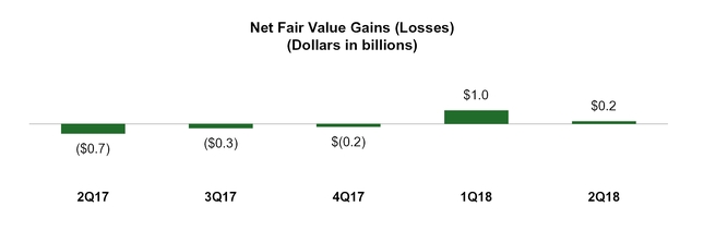 chart-5d2c97e7db1857a18e1.jpg