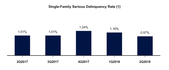 chart-7c6ccccc71965f869b8.jpg