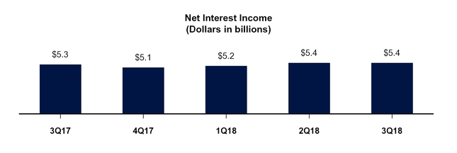 chart-a879e62d42685f50b64.jpg