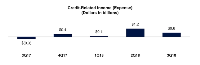 chart-d815b376ad5250d3819.jpg