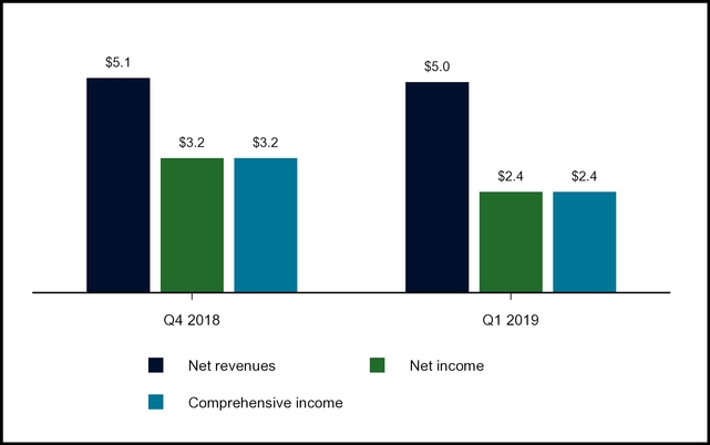 chart-9bd5e2ac49545b11833.jpg