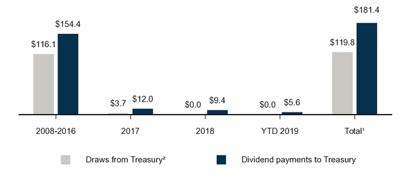 chart-d99aafd604185a7e8b1a03.jpg