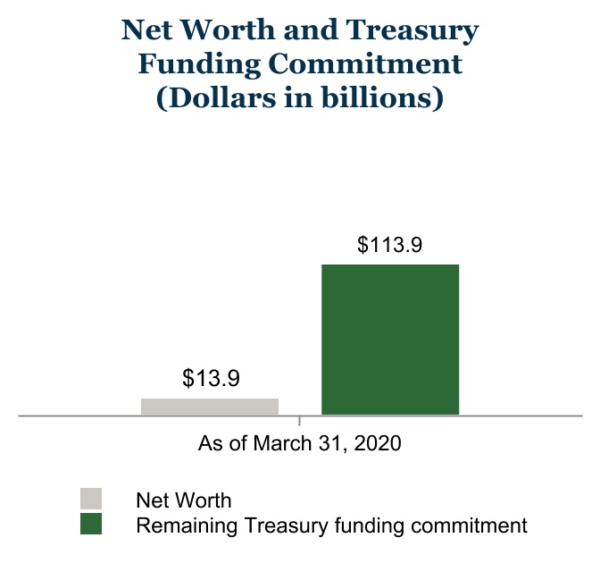 chart-b327535962374f15.jpg