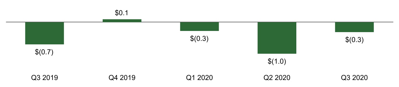 chart-878f084a7255448a9141a.jpg