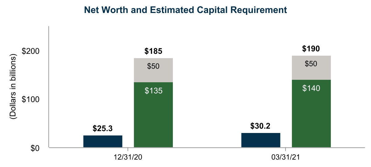 chart-f31148a653db4349ade1.jpg