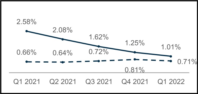 chart-a9077ee7e5e44edfb48a.jpg