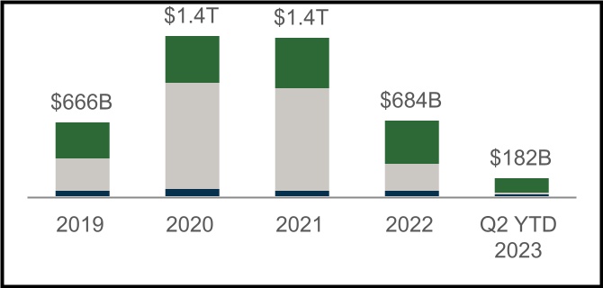 chart-409469480c3e42db850a.jpg