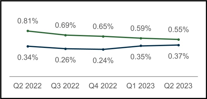 chart-d9033996ee5e4a91b70a.jpg