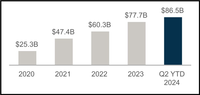 chart-15945f5679ad49848fba.jpg