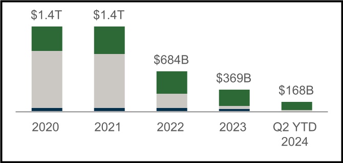 chart-6868fdc76d54452299ba.jpg