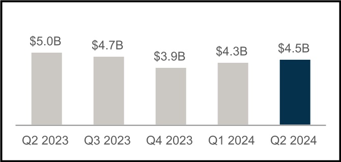 chart-fe5e4c475b9f4938a7ba.jpg