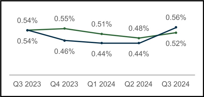 chart-5eb83ea0e3f84a64a96a.jpg