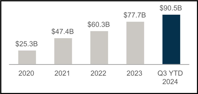 chart-6f95f414927f4e569dfa.jpg