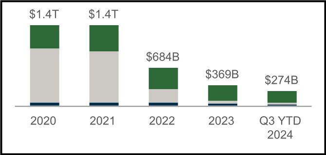 chart-a0b98c5075054076888a.jpg