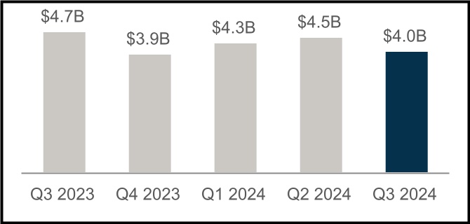 chart-c62f0bf0e1be4b1892ca.jpg