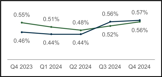 chart-6c2f43ab0d014906b90.jpg