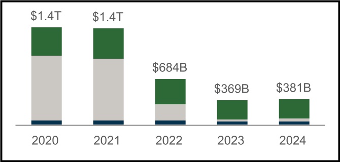 chart-7a65590b65ca4040833.jpg