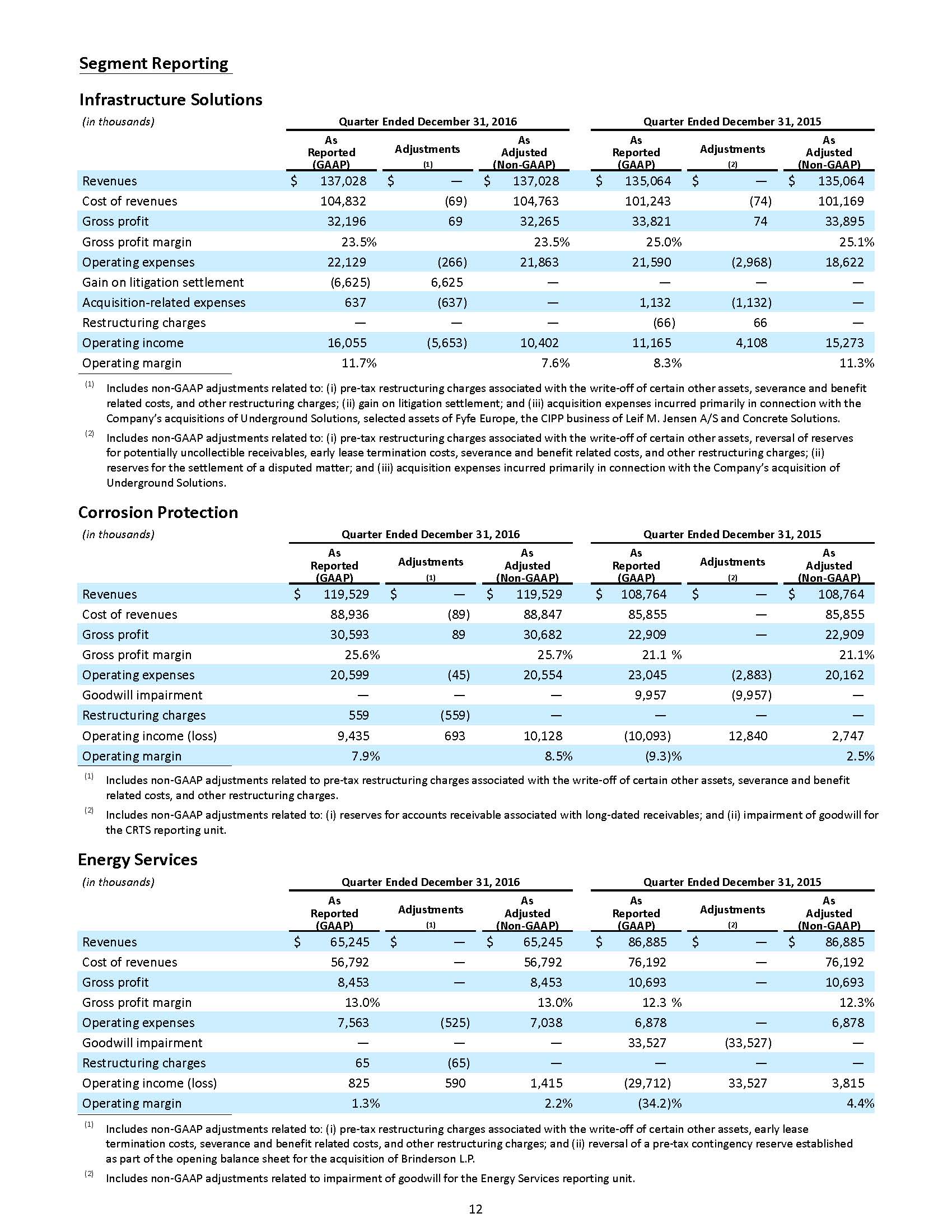 a2016q4erpage12.jpg