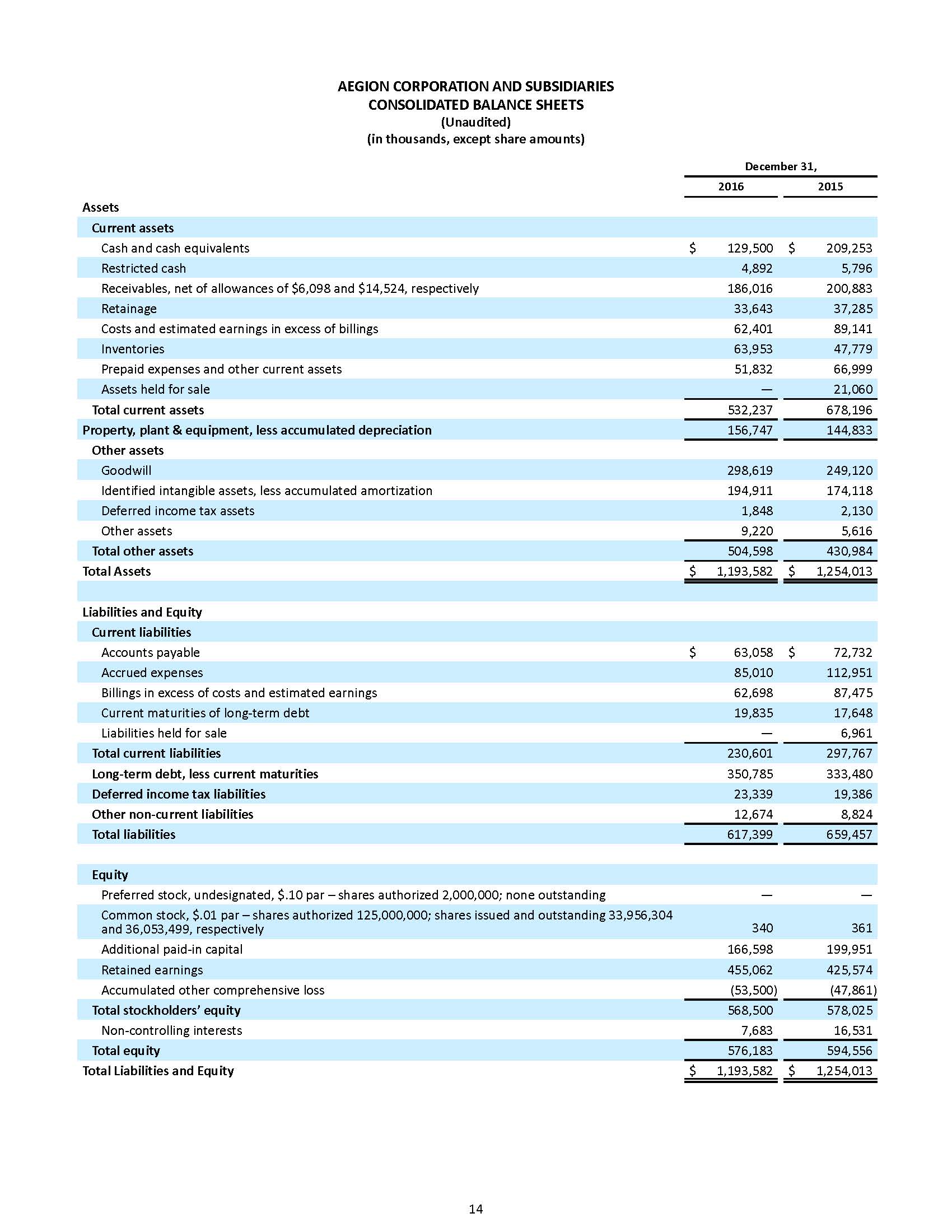 a2016q4erpage14.jpg