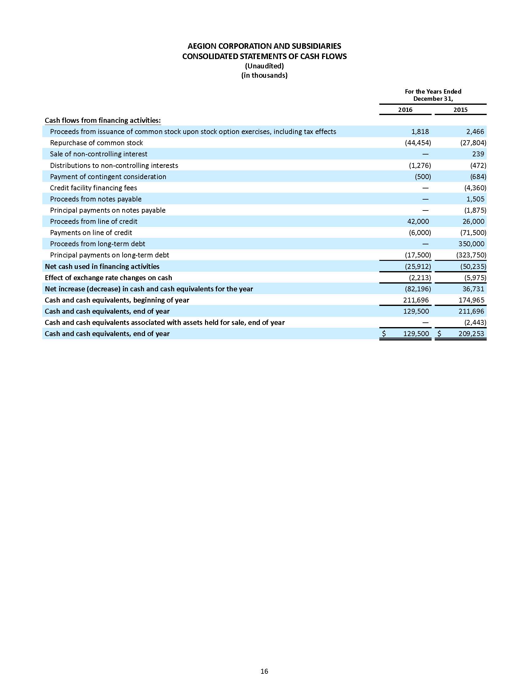 a2016q4erpage16.jpg