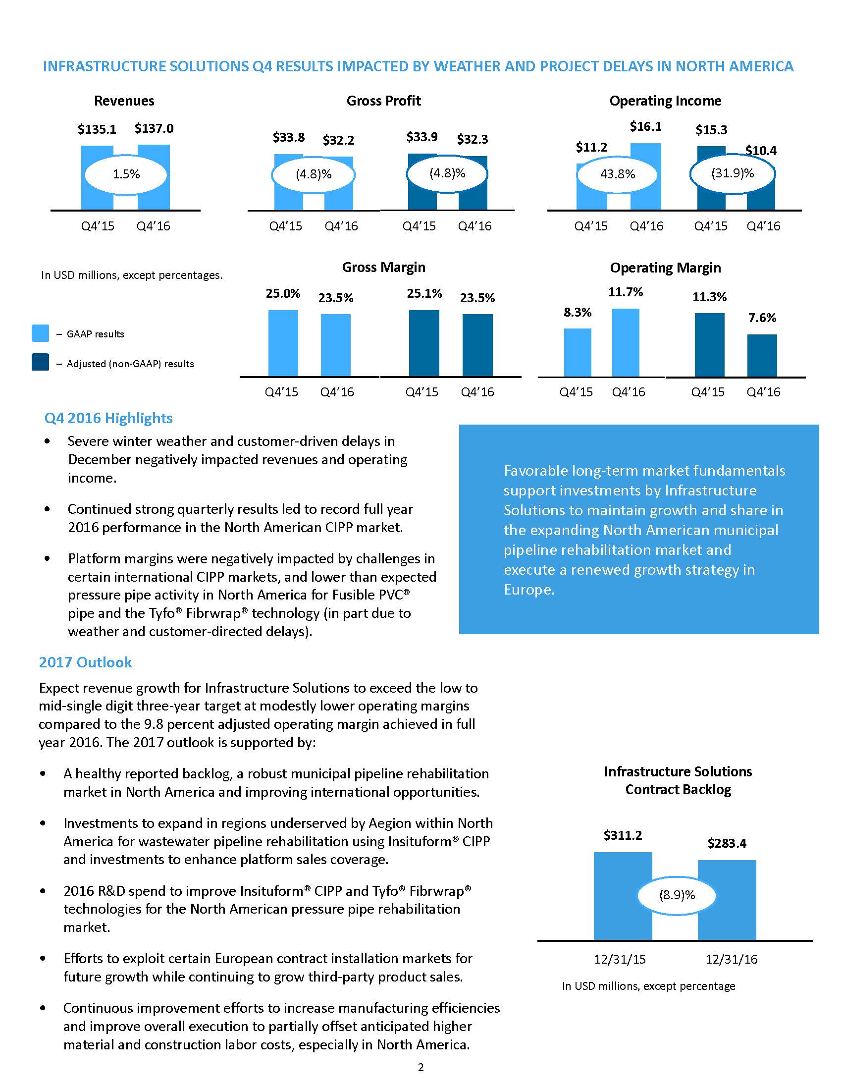 a2016q4erpage2.jpg