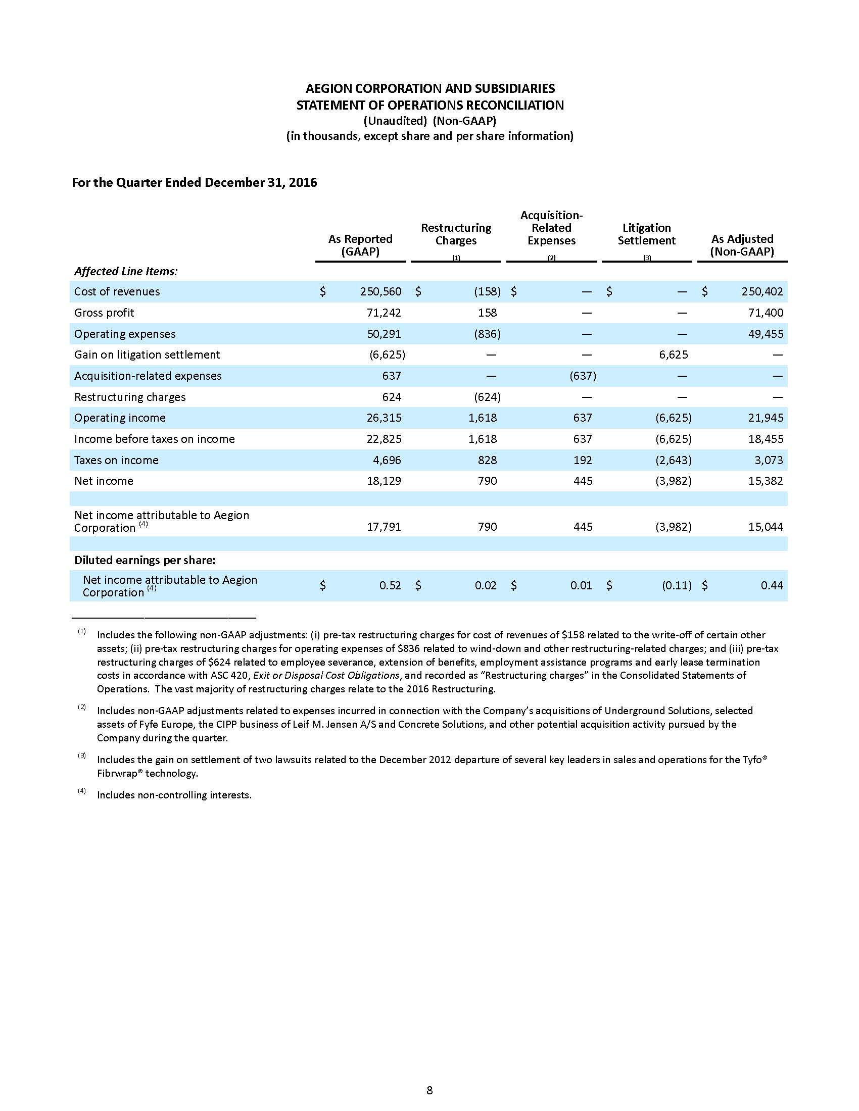 a2016q4erpage8.jpg