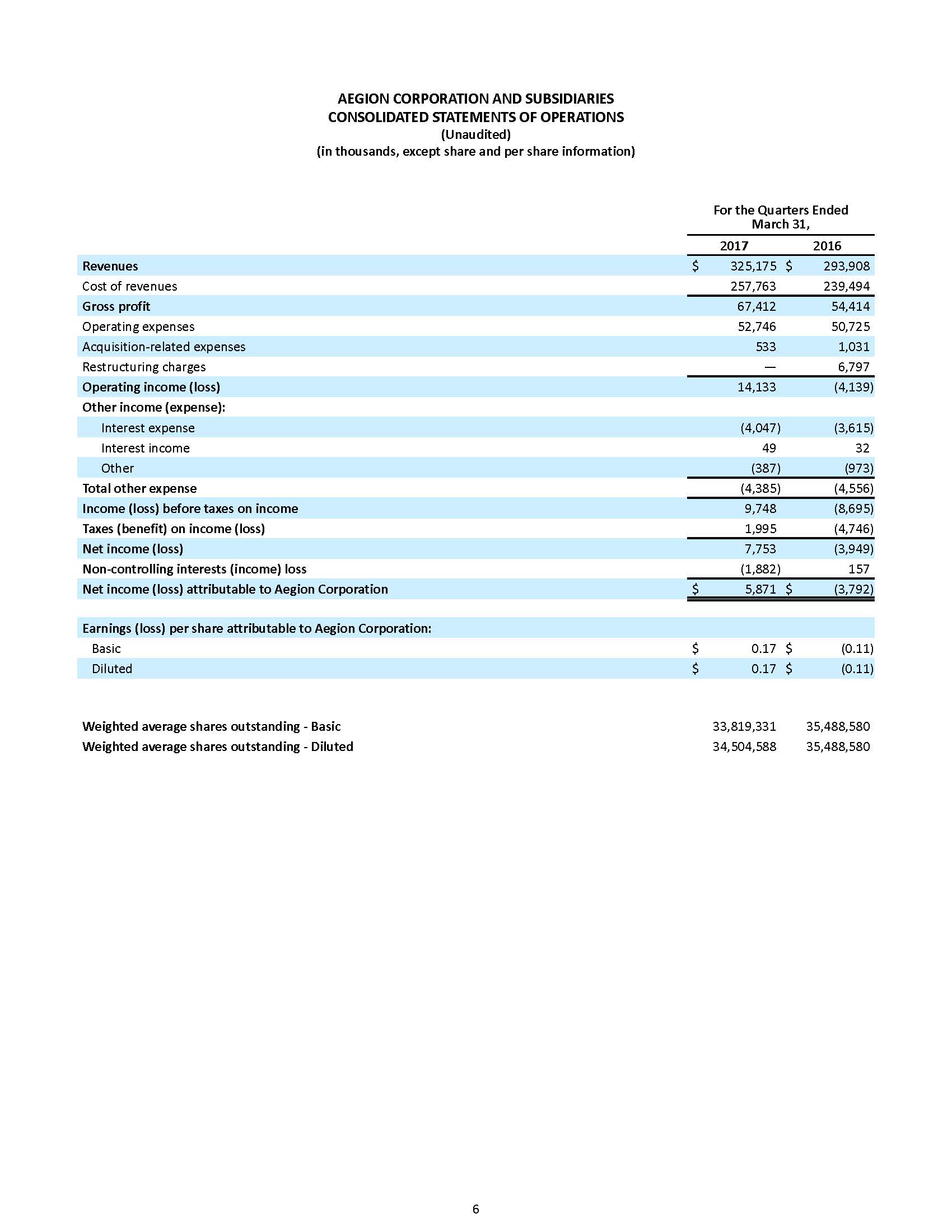 a2017q1earningsreleasepage06.jpg